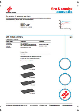 STS-Hinge Pads